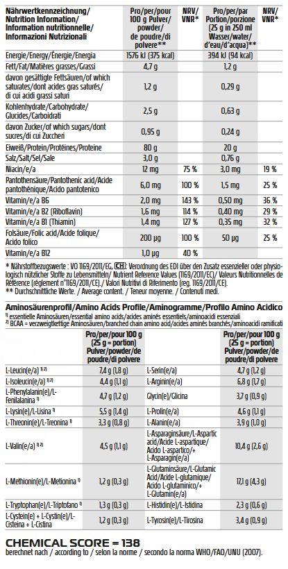 Protein Shake Laktosefrei