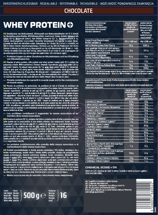 Whey Protein +